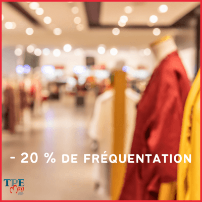 Les soldes ne font pas des affaires