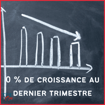 Perspectives sombres pour l’économie française