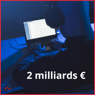 Le coût effarant des cyberattaques